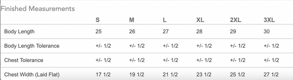 MACC - PRE-ORDER - AllPRO cotton polo - Black (LADIES)